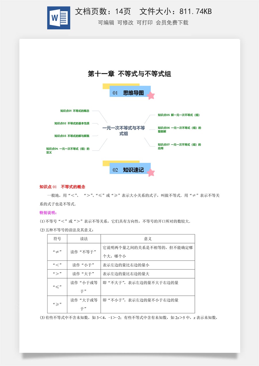 初中七年级下册数学-第十一章 不等式与不等式组（单元复习 7个知识点+9类题型突破）（原卷版）.docx